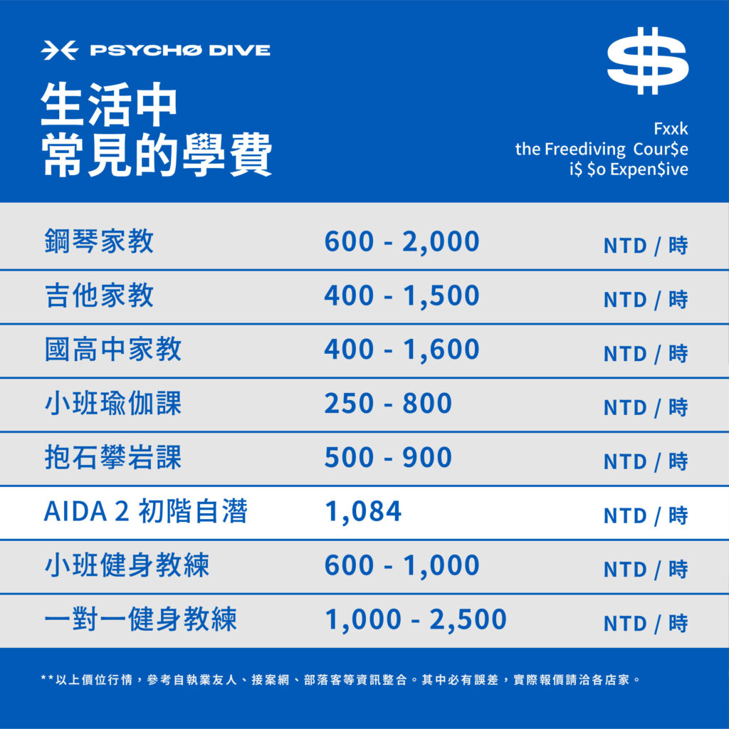 Psychodive_freediving_自潛學費